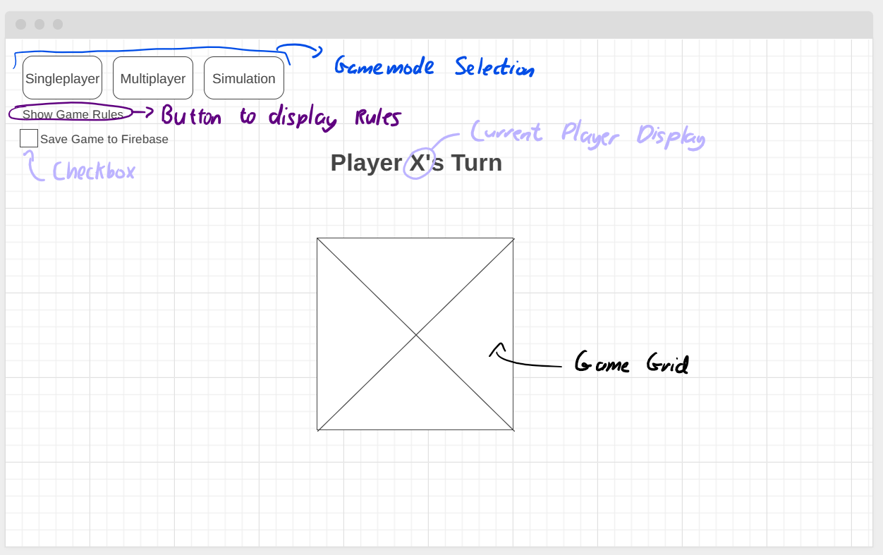 Image of my annotated wireframe of the game.